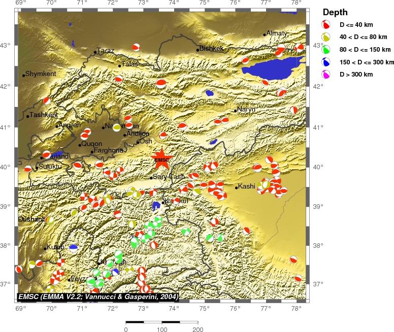 Regional moment Tensor