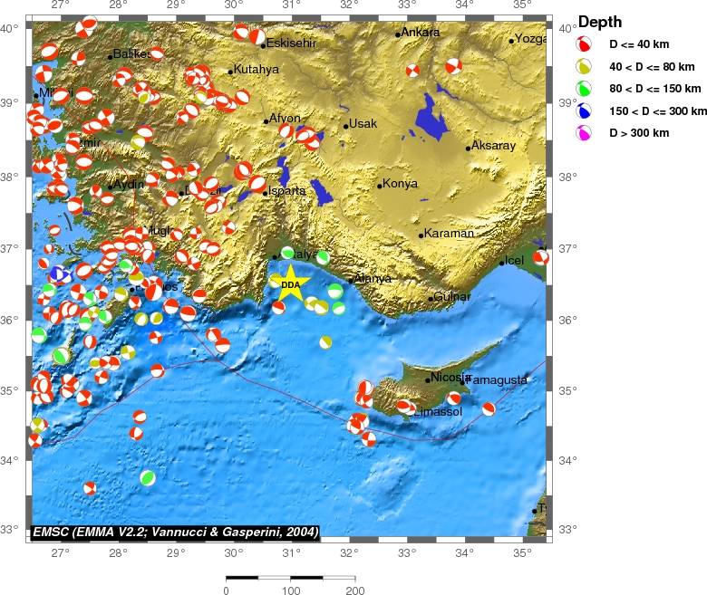 Regional moment Tensor