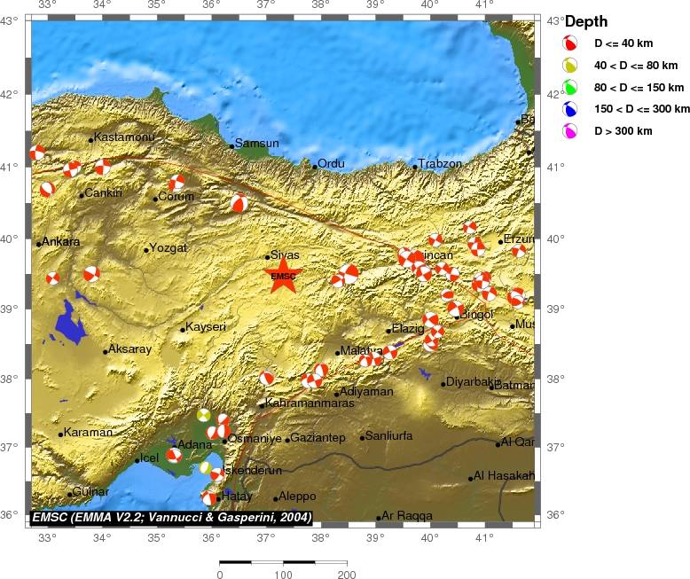 Regional moment Tensor