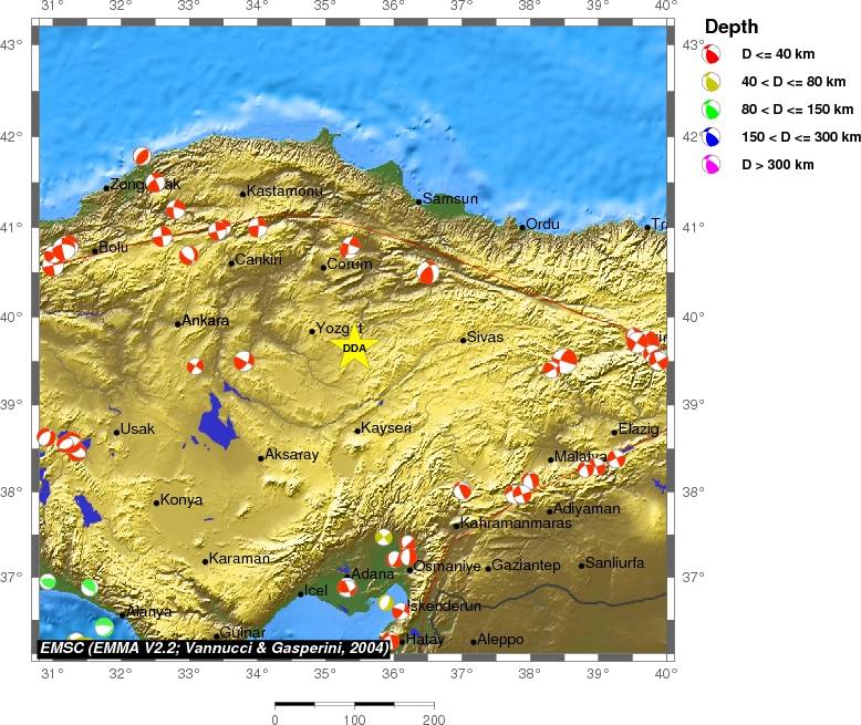 Regional moment Tensor