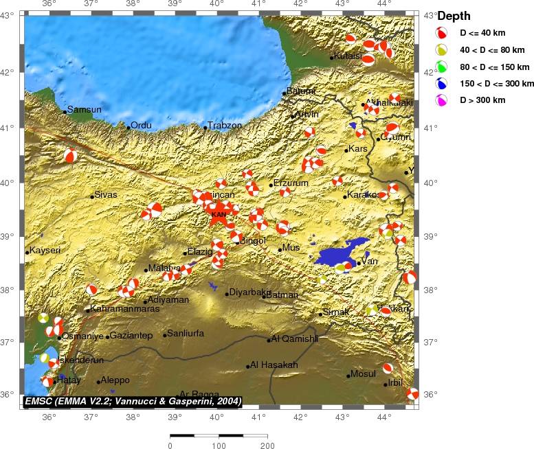Regional moment Tensor