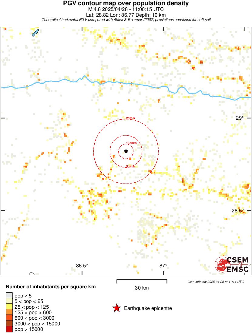 population pgv