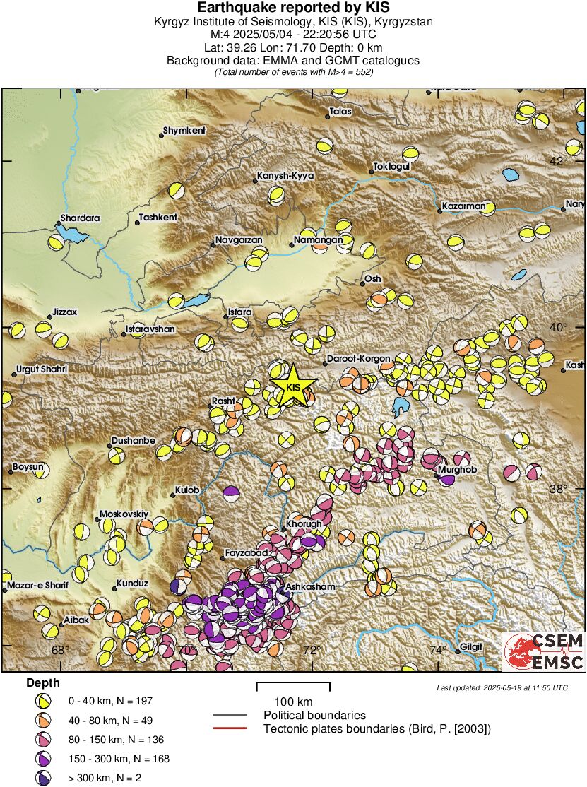 Regional moment Tensor