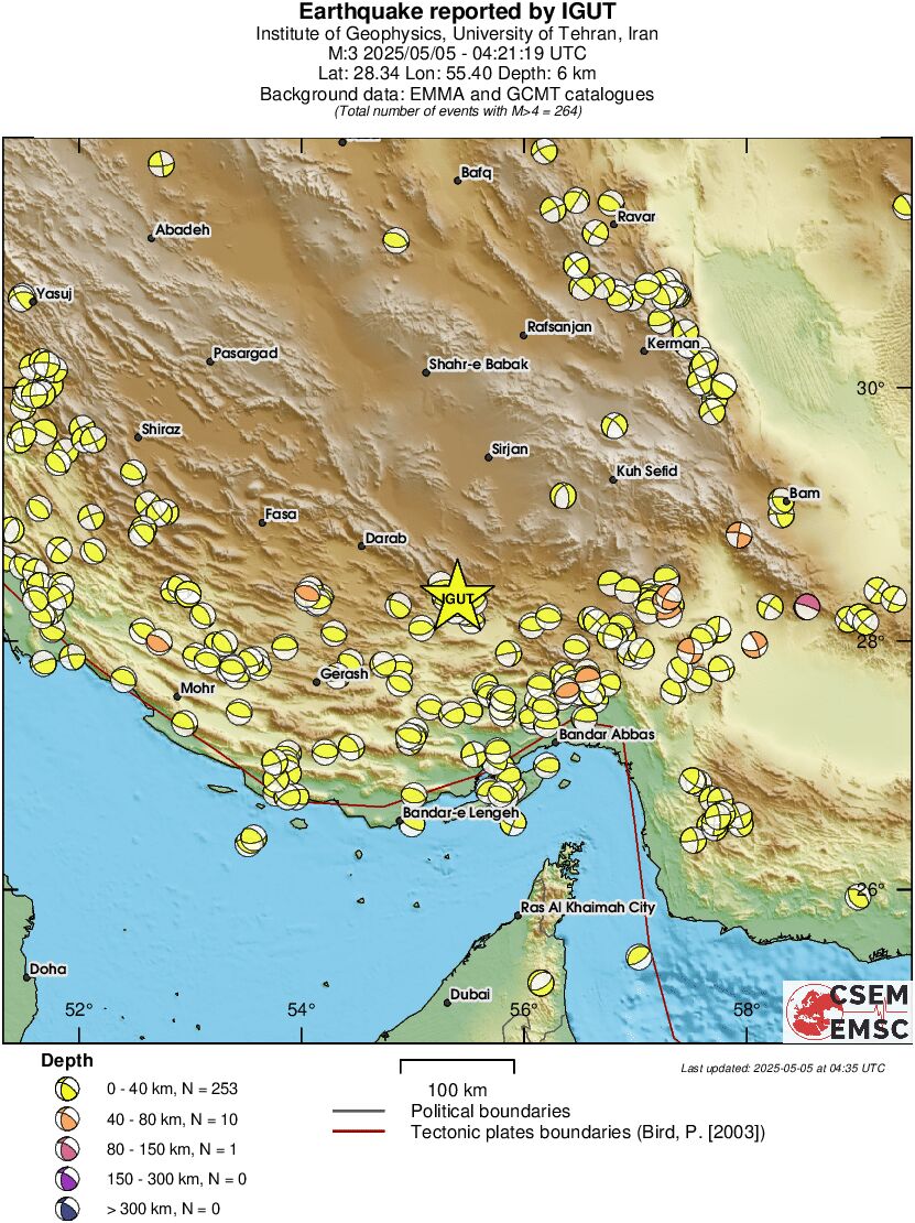 Regional moment Tensor