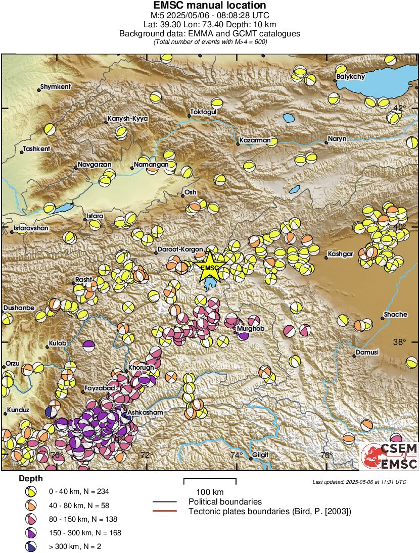 Regional moment Tensor