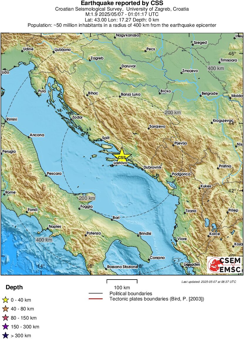 Regional View