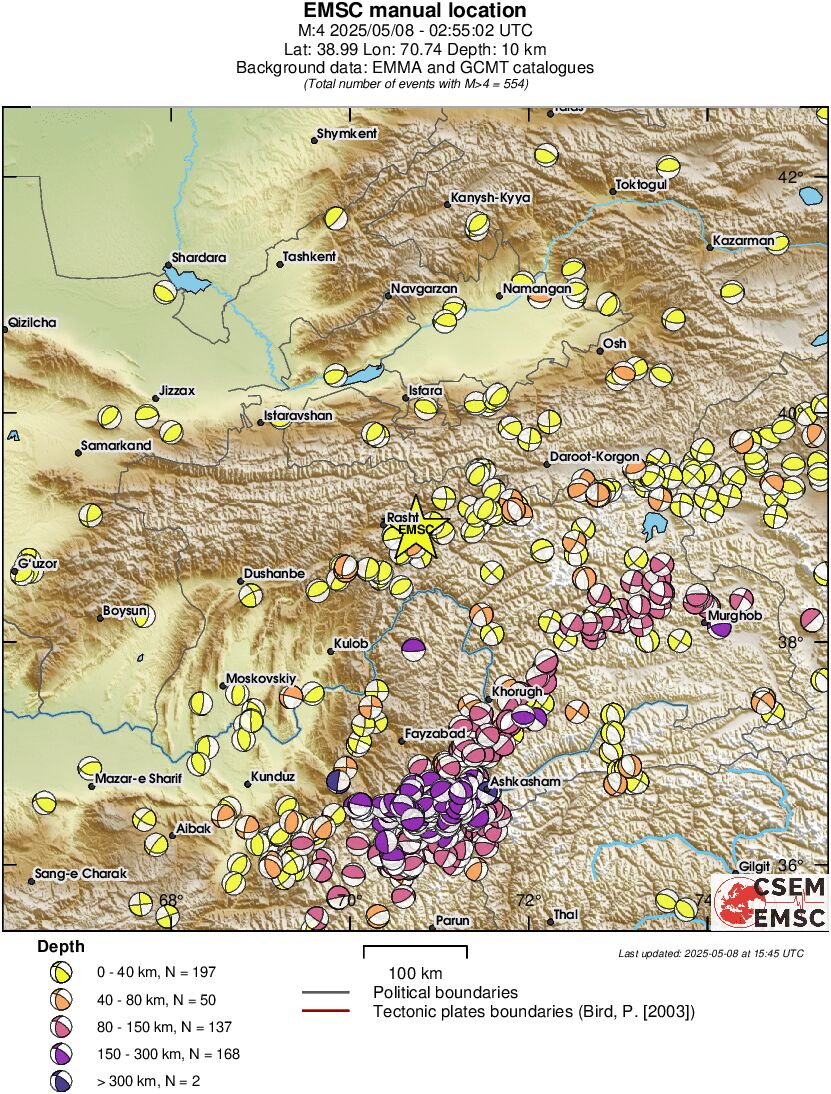 Regional moment Tensor