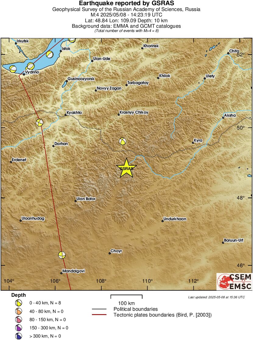 Regional moment Tensor