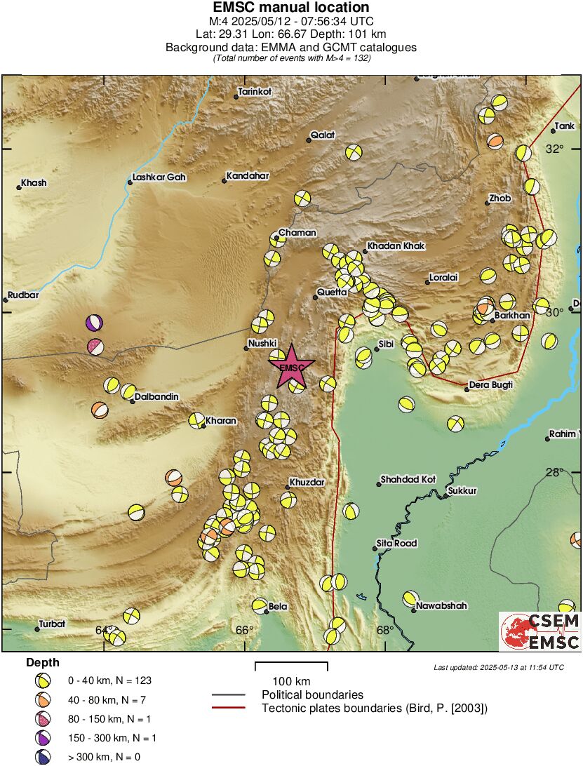 Regional moment Tensor