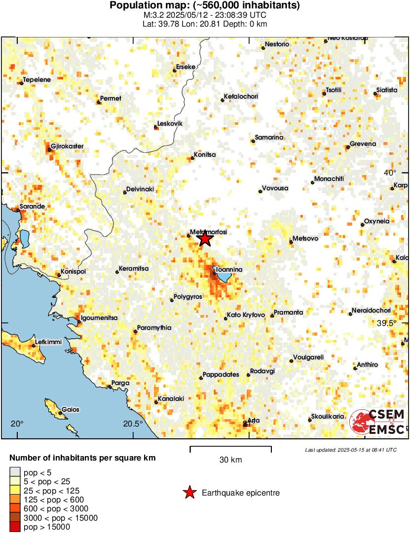 population