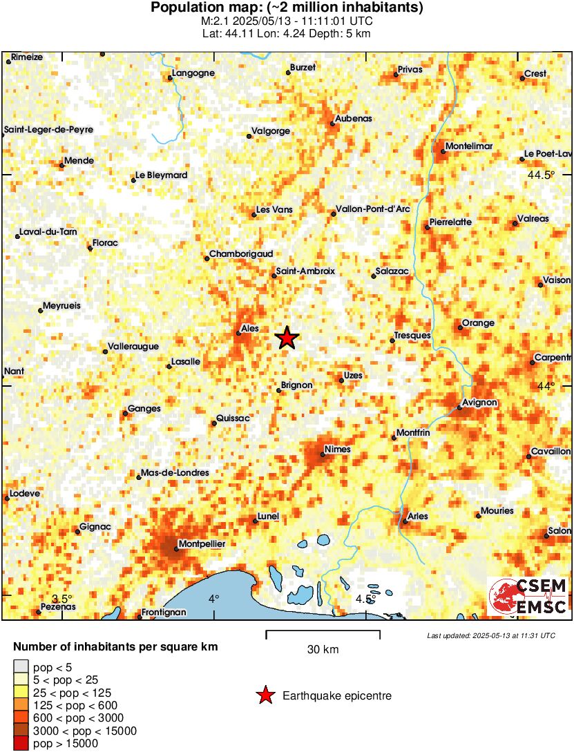 population