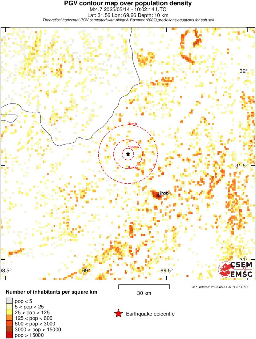 population pgv
