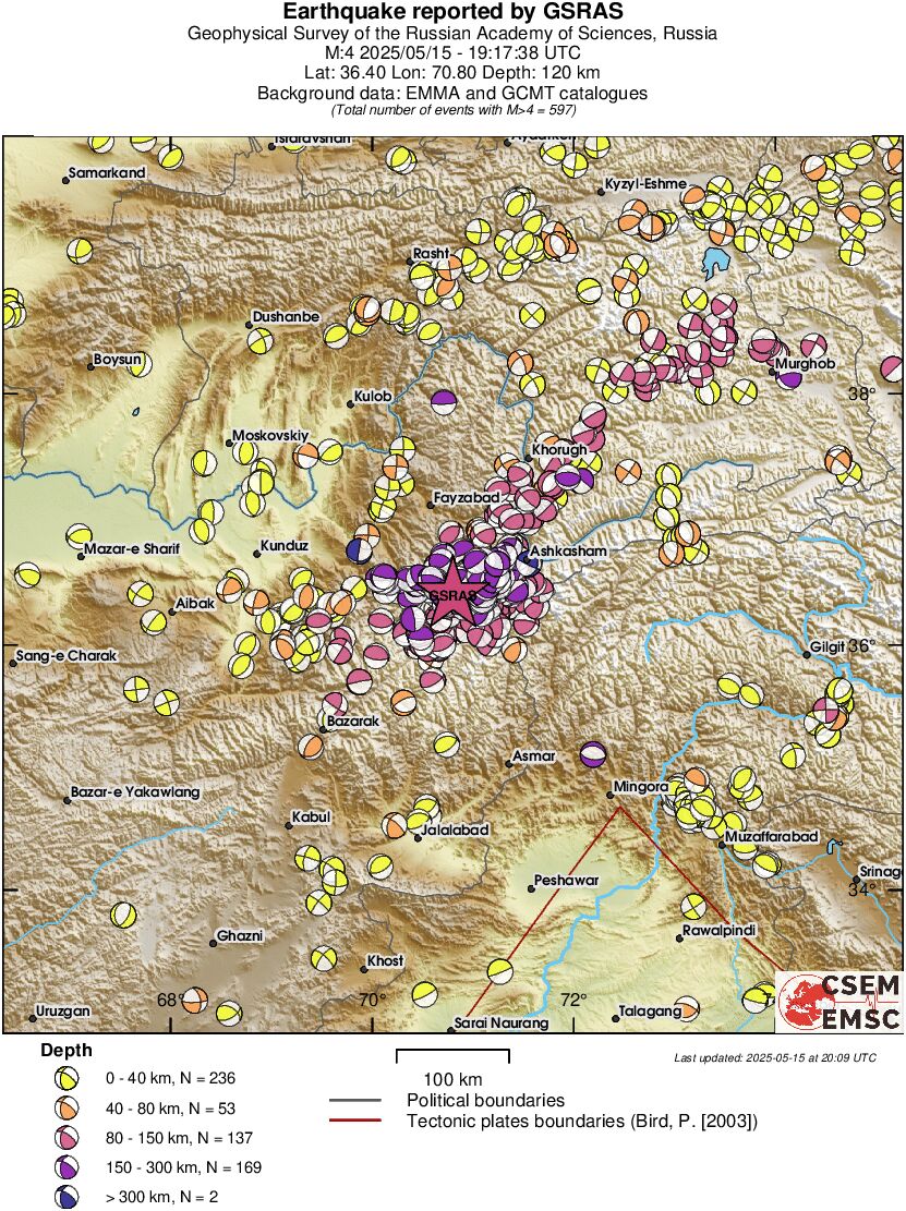 Regional moment Tensor