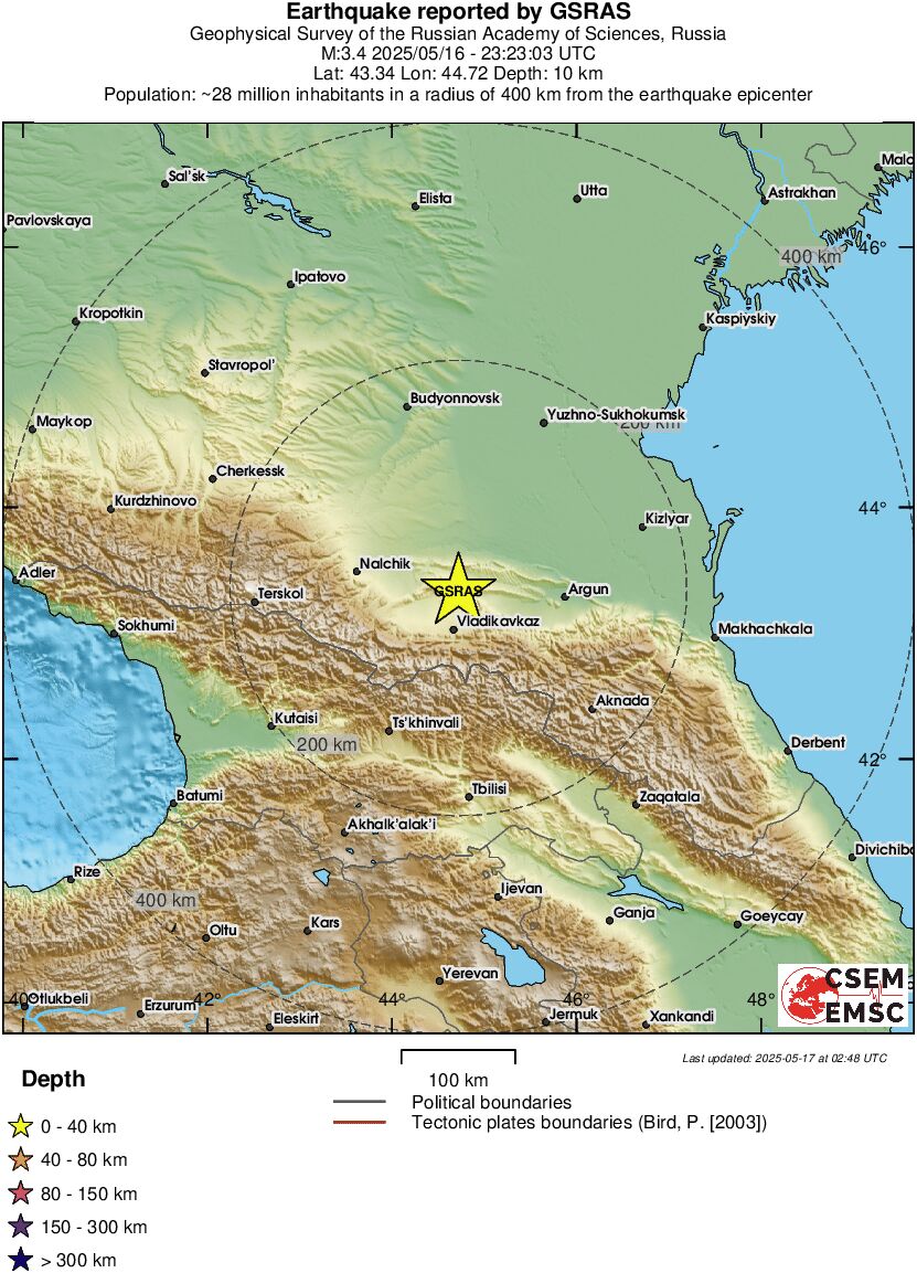 Regional View
