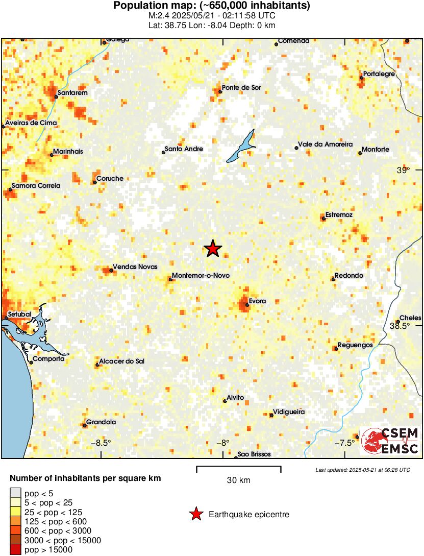 population