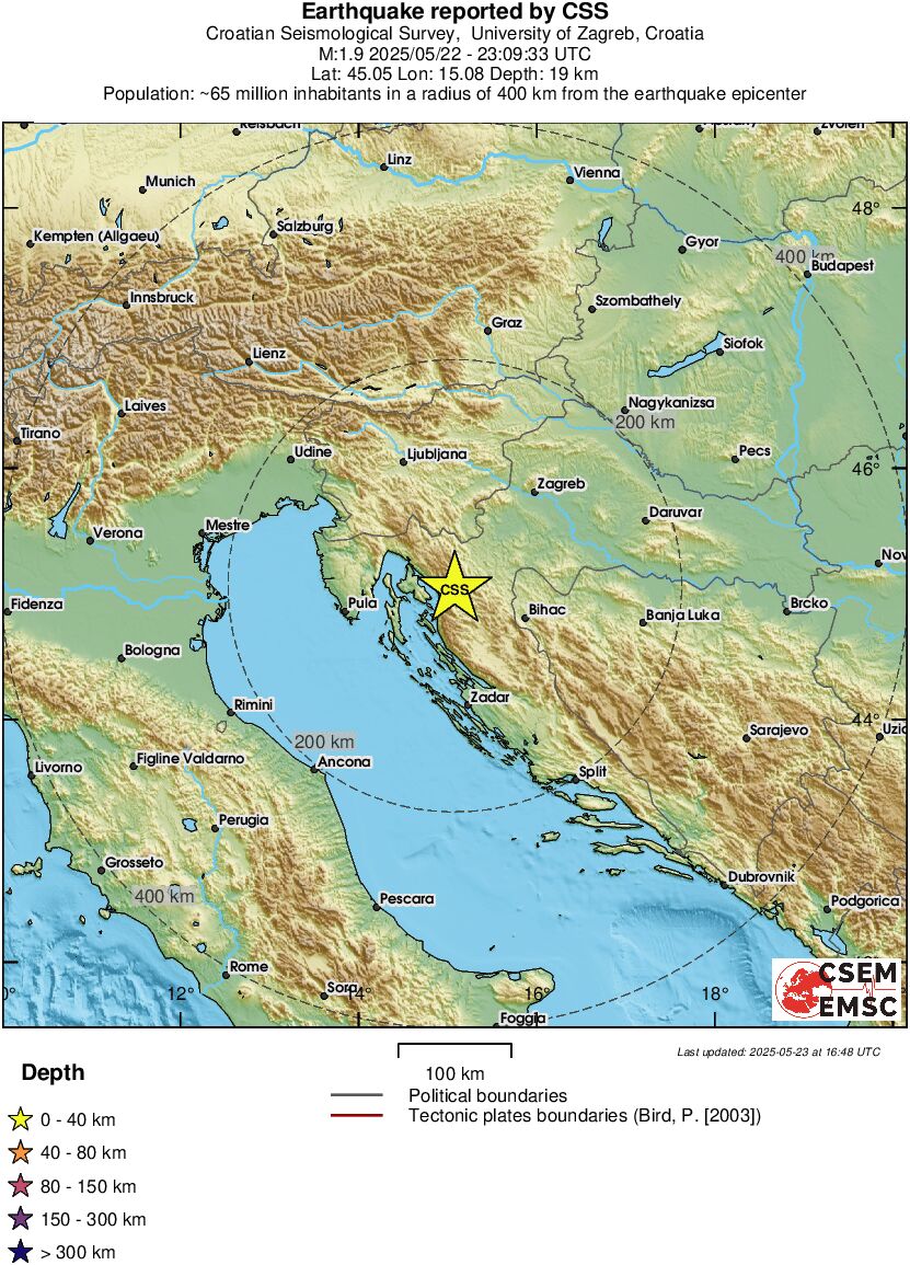 Regional View