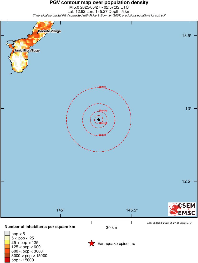 population pgv