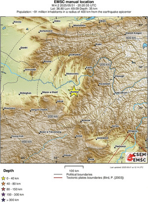 Regional View