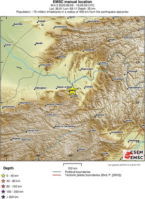 Regional View