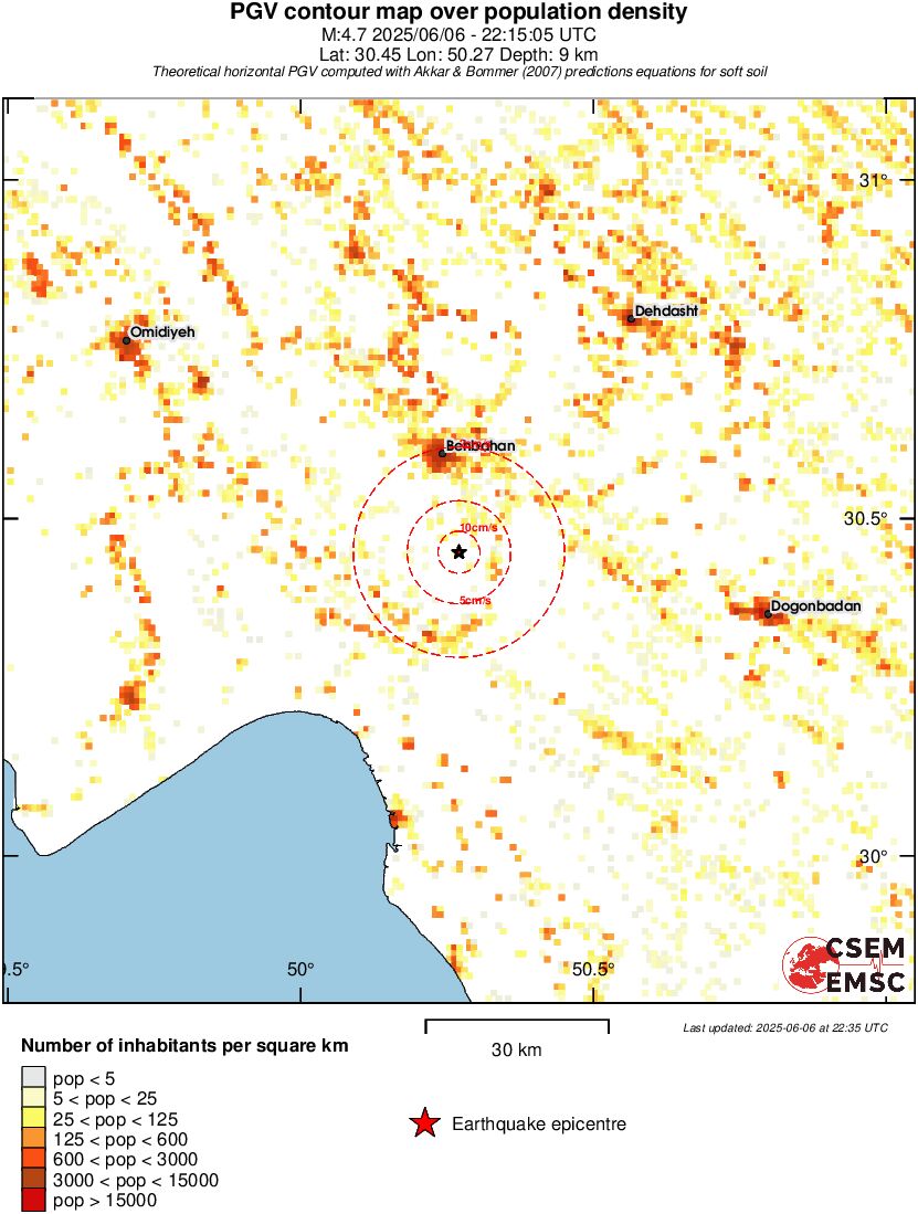 population pgv