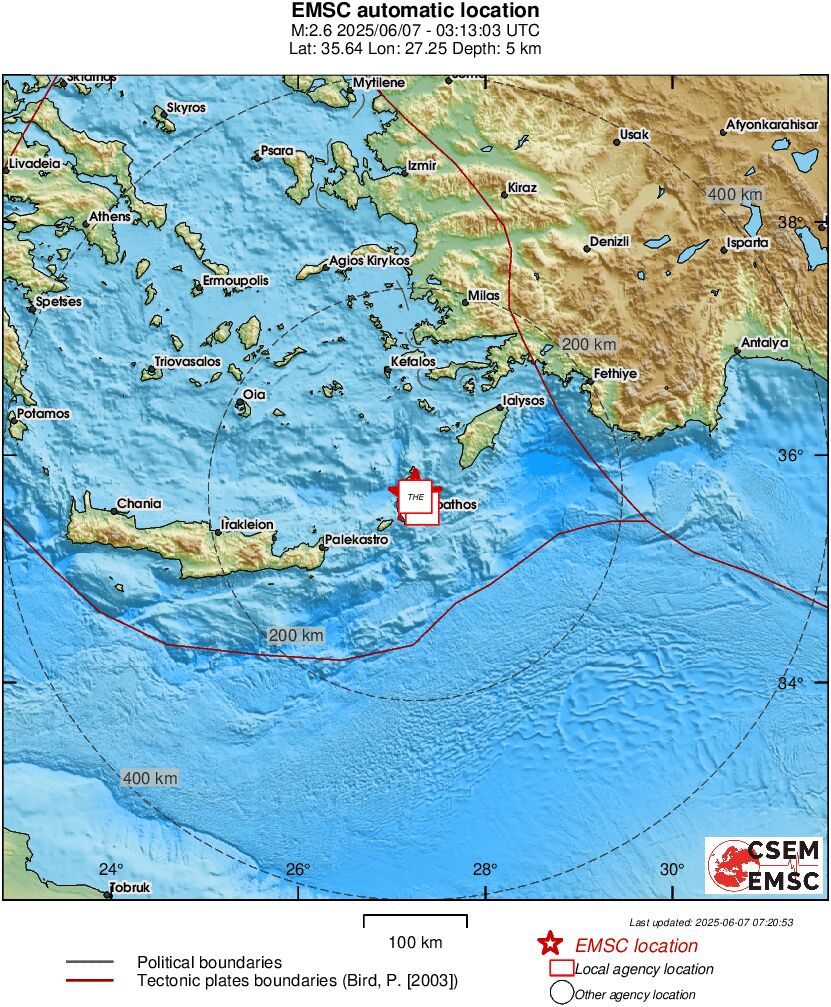 Earthquake data