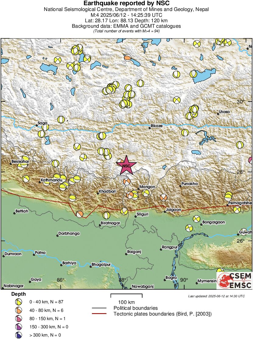 Regional moment Tensor
