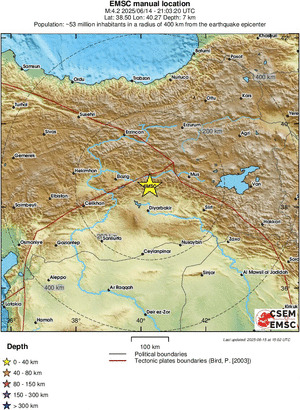 Regional View