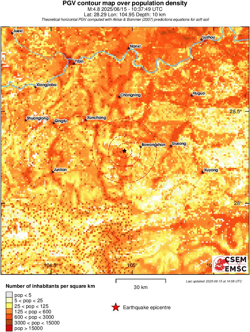 population pgv