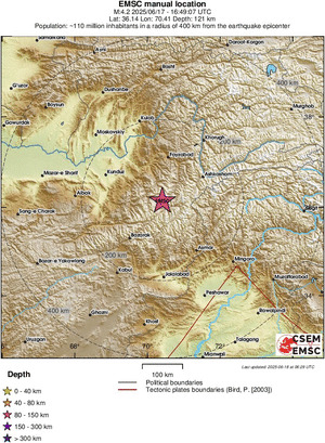 Regional View