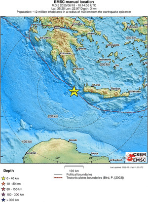 Regional View
