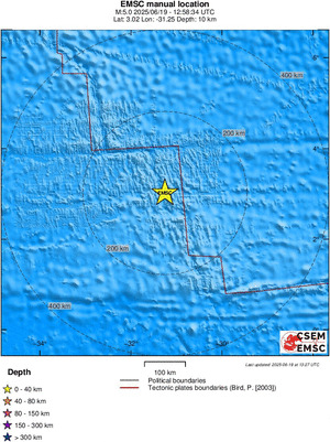 Regional View