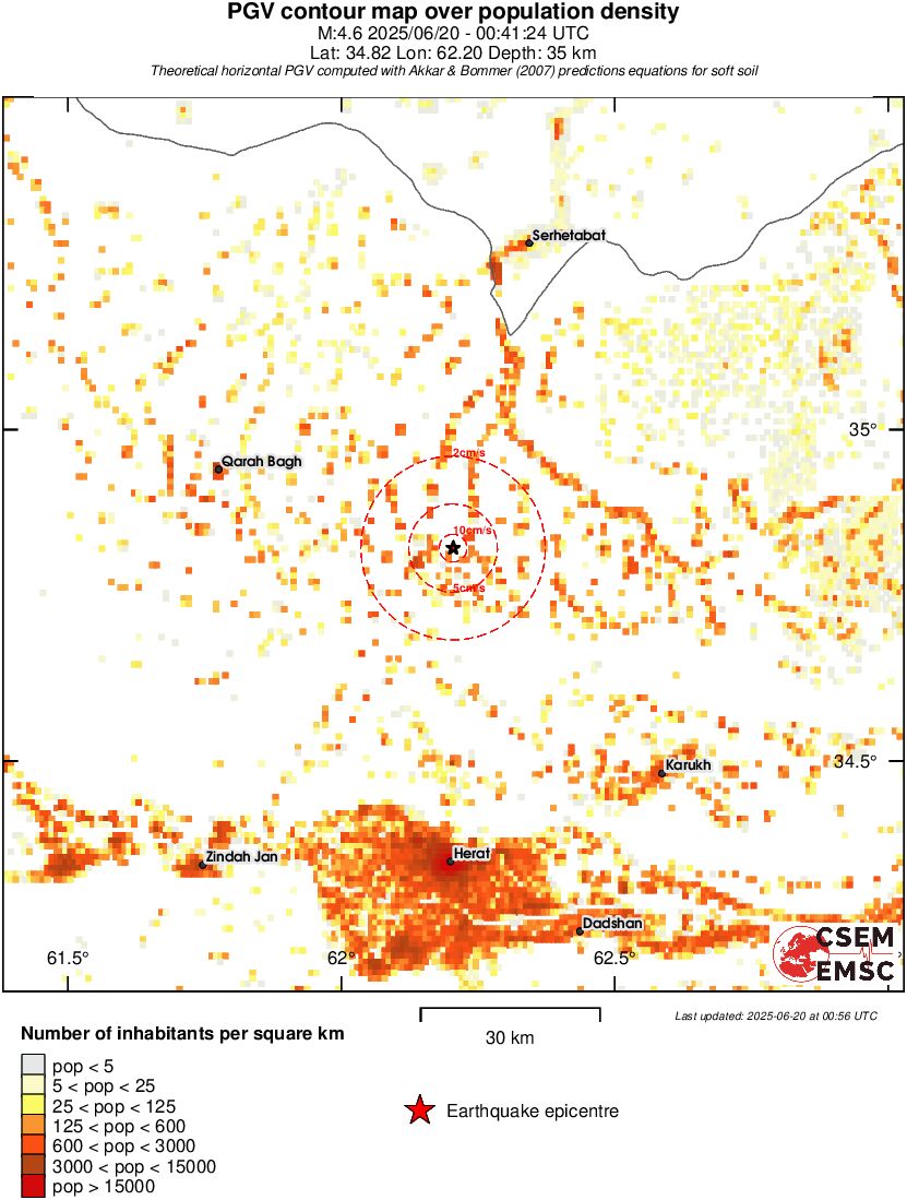 population pgv