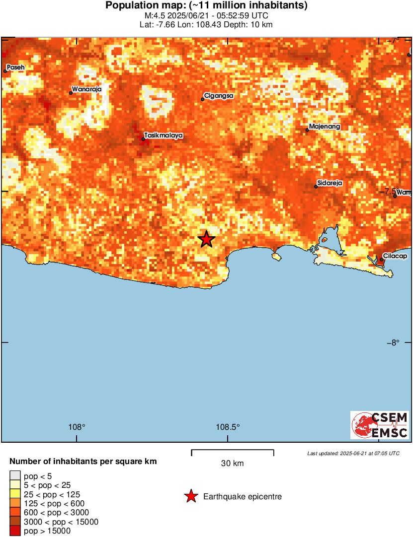 population