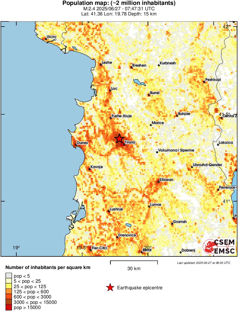 population