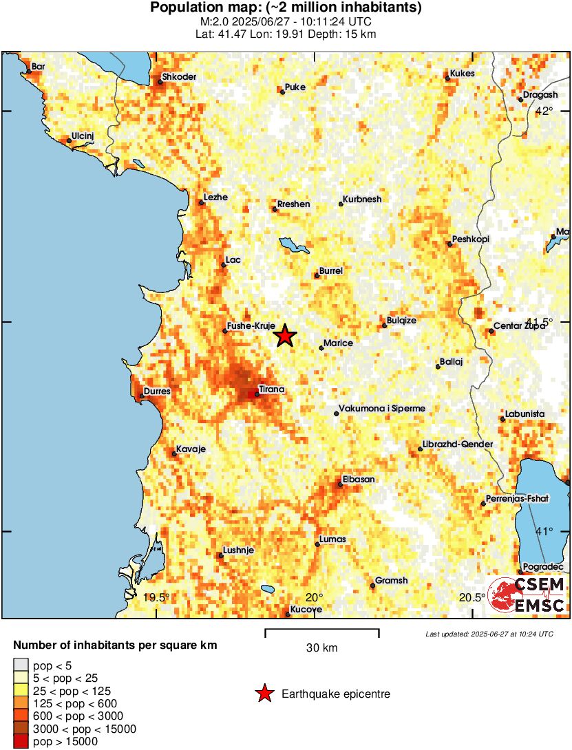 population