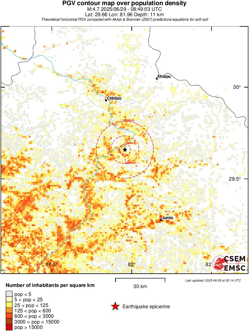population pgv