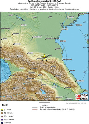 Regional View