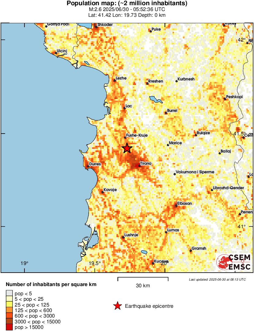population