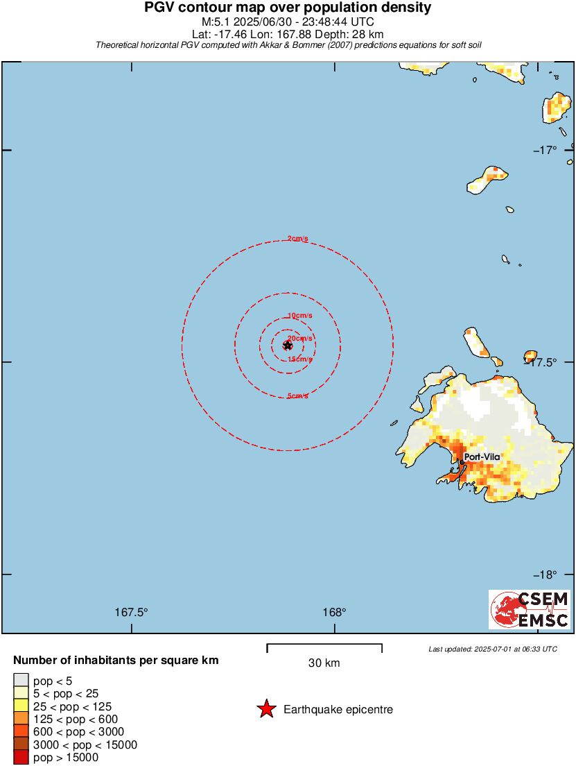 population pgv