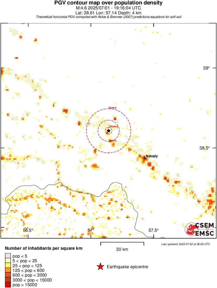population pgv