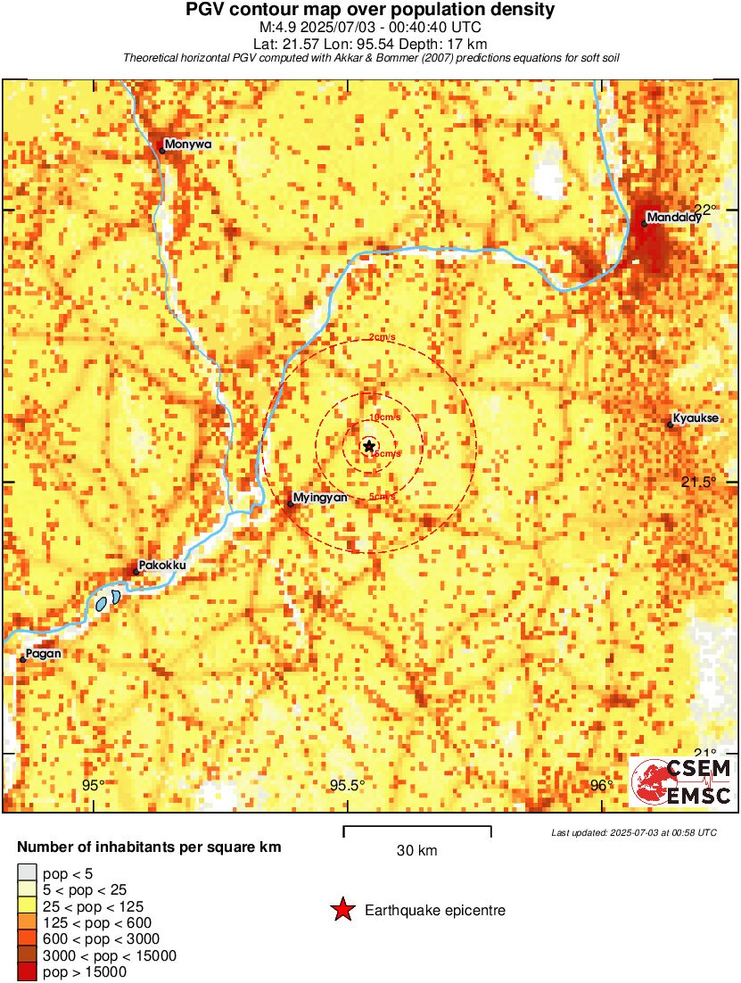 population pgv
