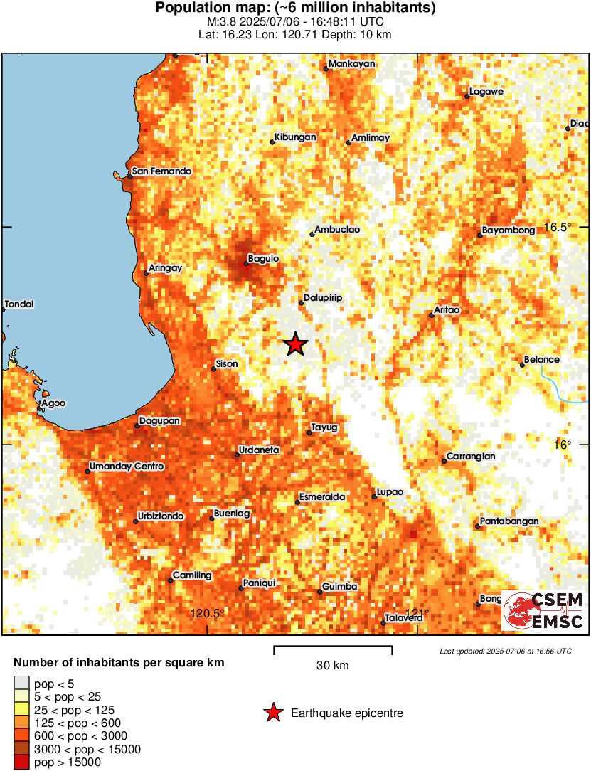 population