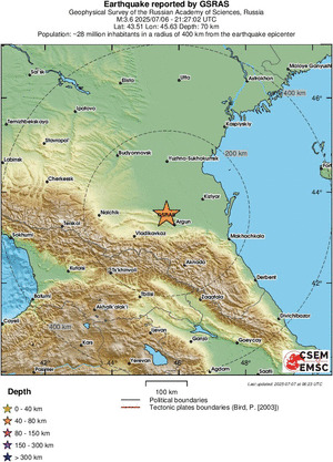 Regional View