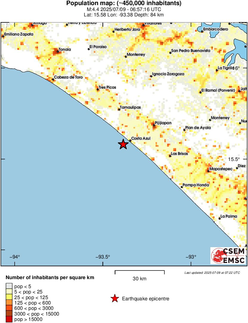 population
