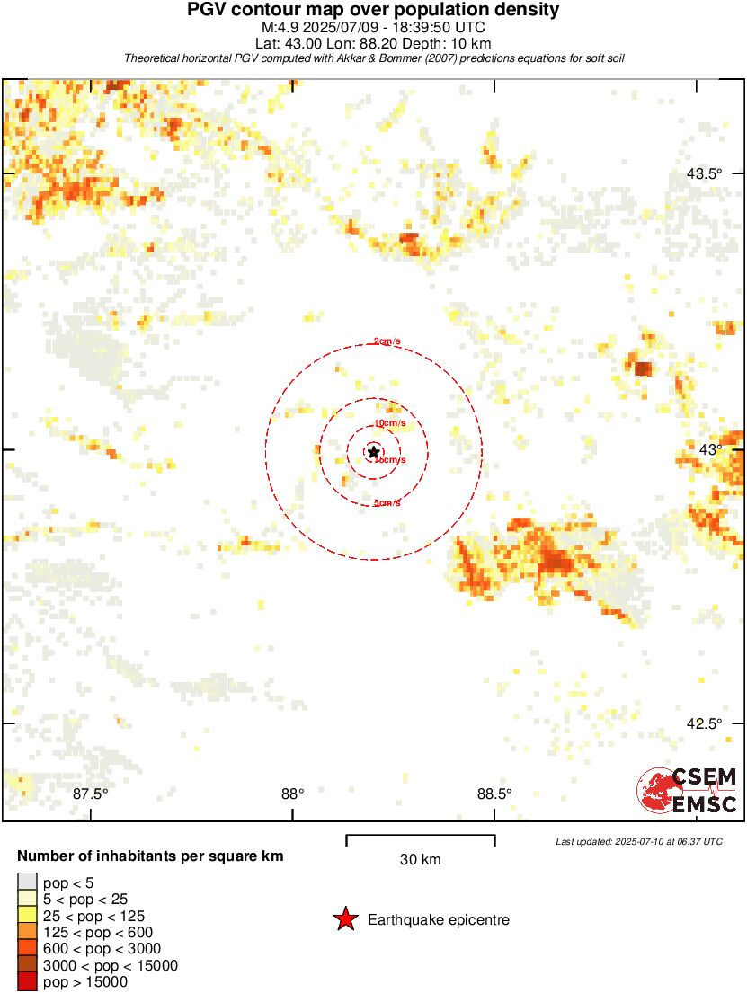 population pgv