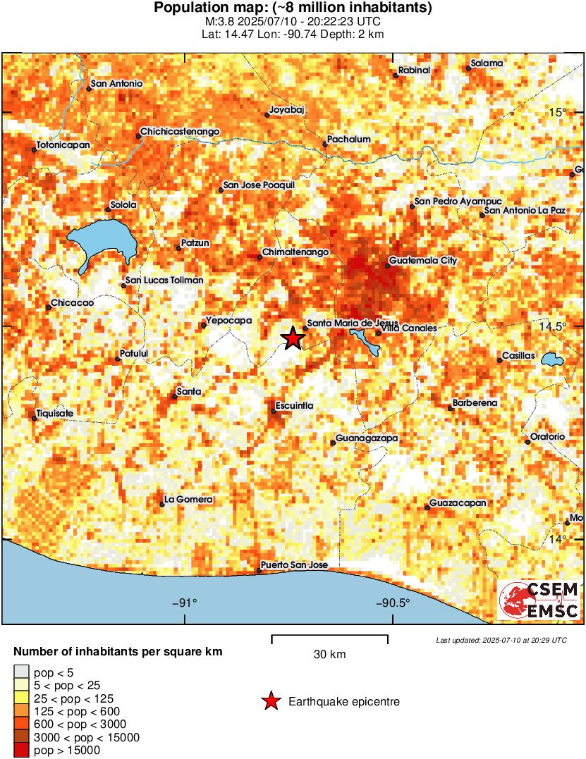 population
