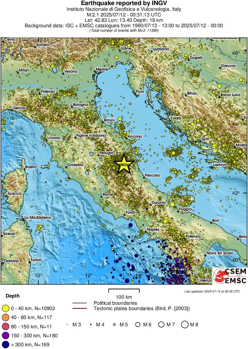 regional historical seismicity