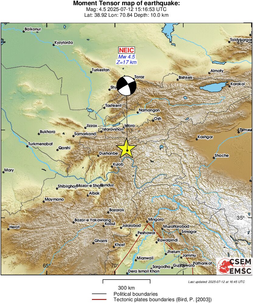 Moment Tensor