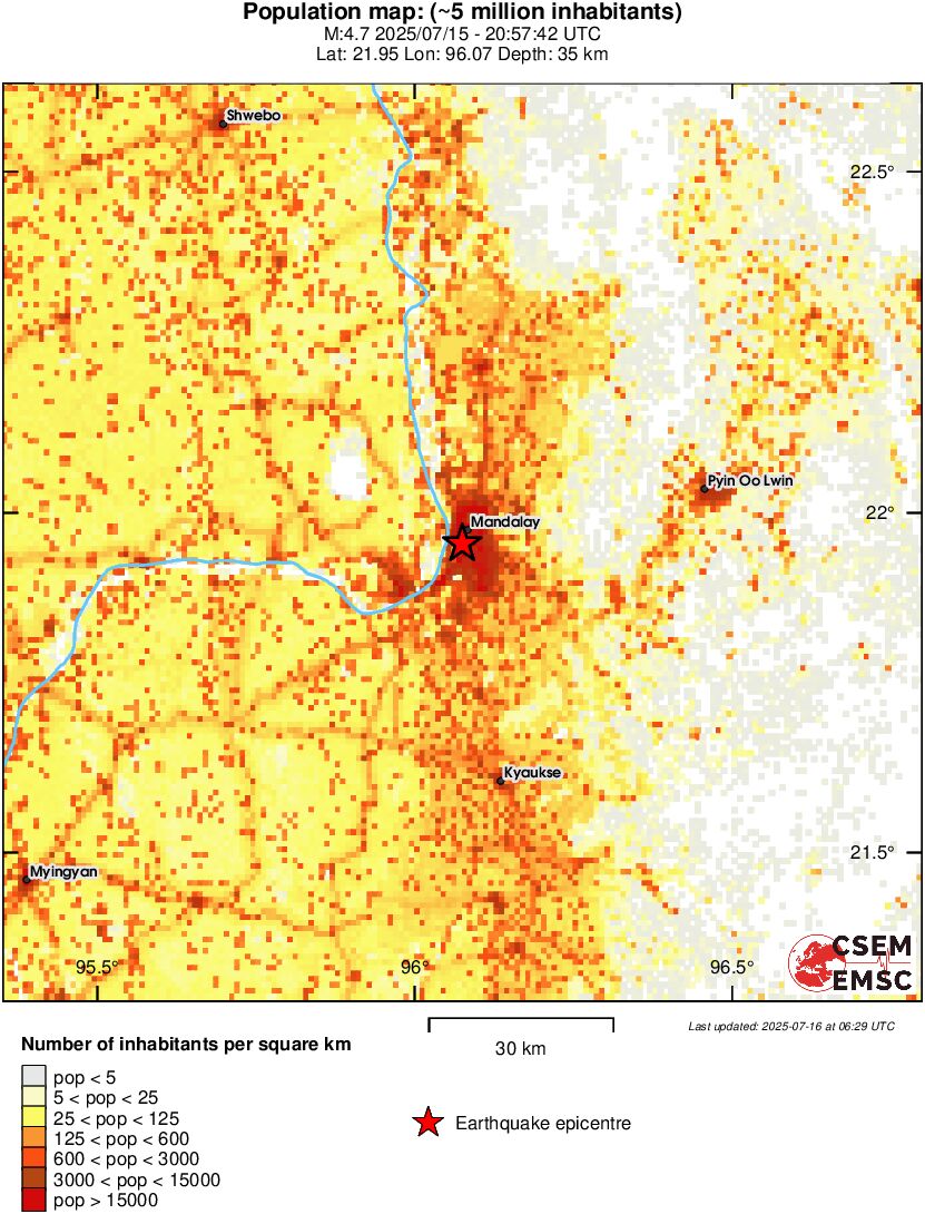 population