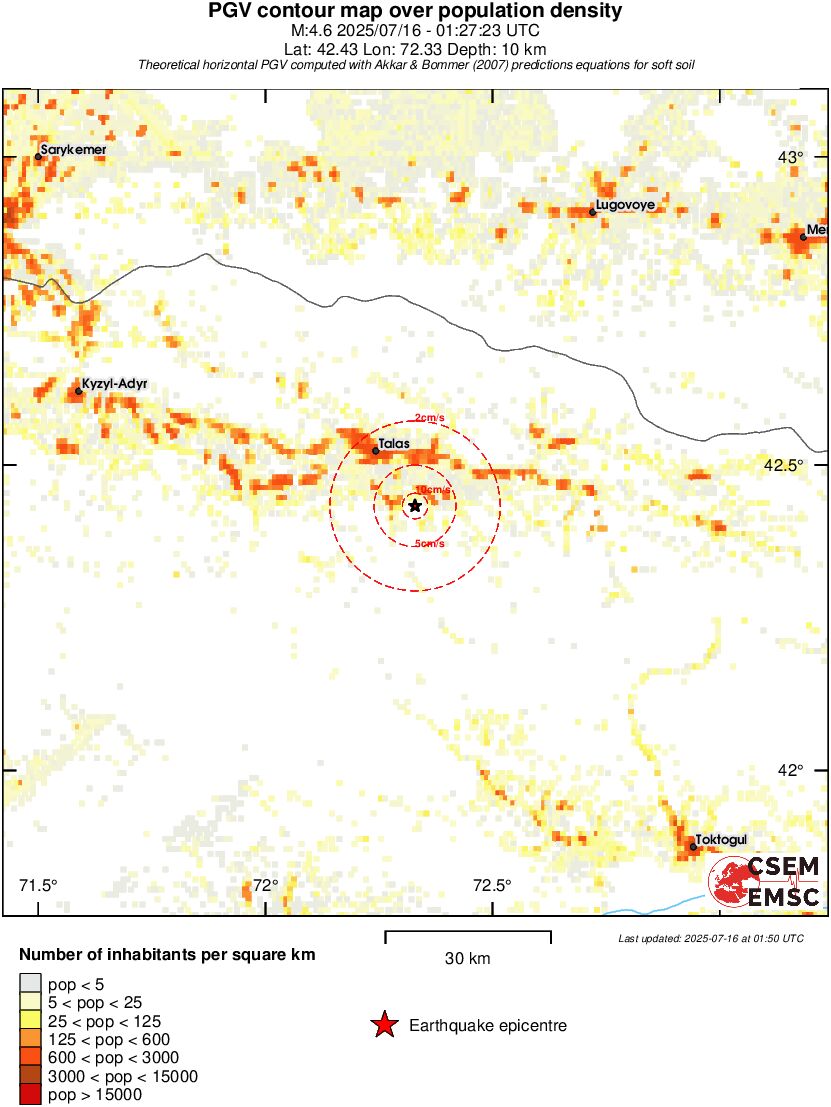 population pgv
